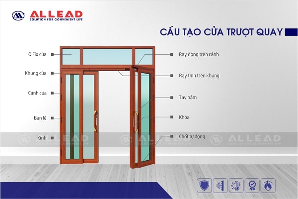 cáu tạo cửa trượt quay AGS100 allead