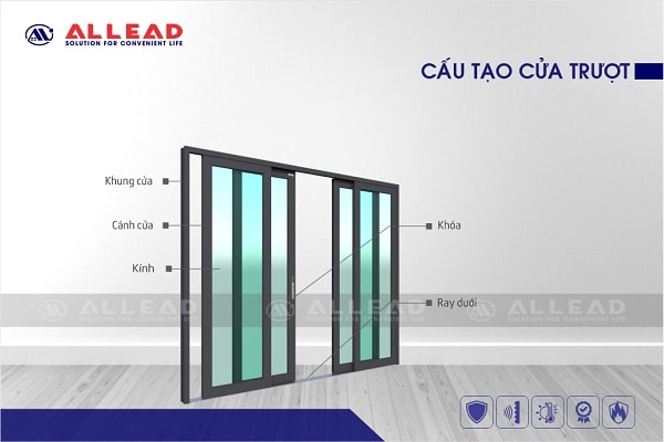 cấu tạo cửa trượt nhôm kính đẹp