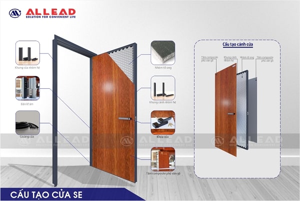 cấu tạo cửa composite vân gỗ đẹp của Allead