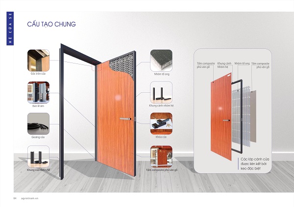 Catalogue cửa nhôm SE