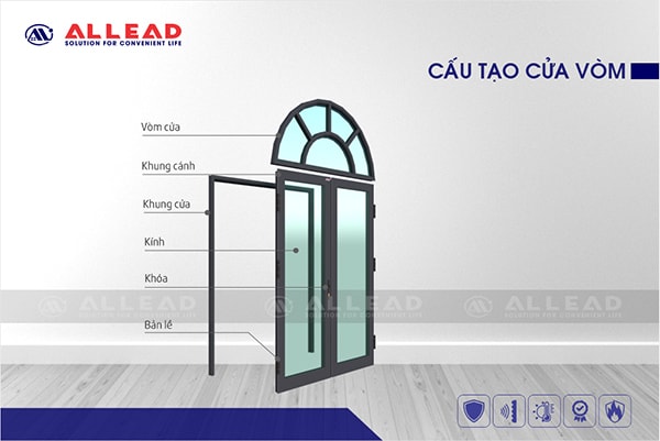 100+ Mẫu Cửa Vòm Nhôm Kính Đẹp Được Yêu Thích Nhất