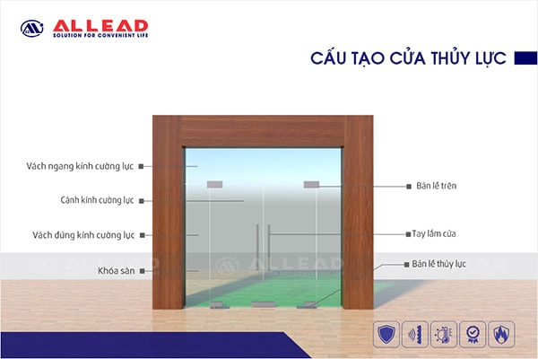 100+ Mẫu Và Giá Cửa Thủy Lực Khung Nhôm Cao Cấp Của Allead