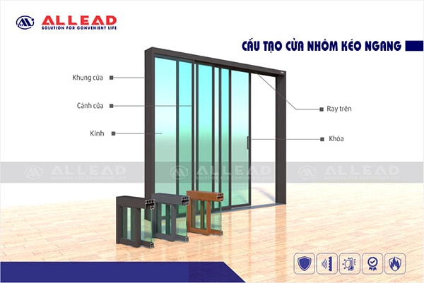 Cửa Nhôm Kéo Ngang Thích Hợp Với Không Gian Nào?