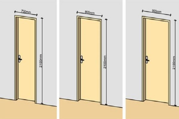 Chọn Kích Thước Cửa Nhà Vệ Sinh Nhỏ Phong Thủy Nhất